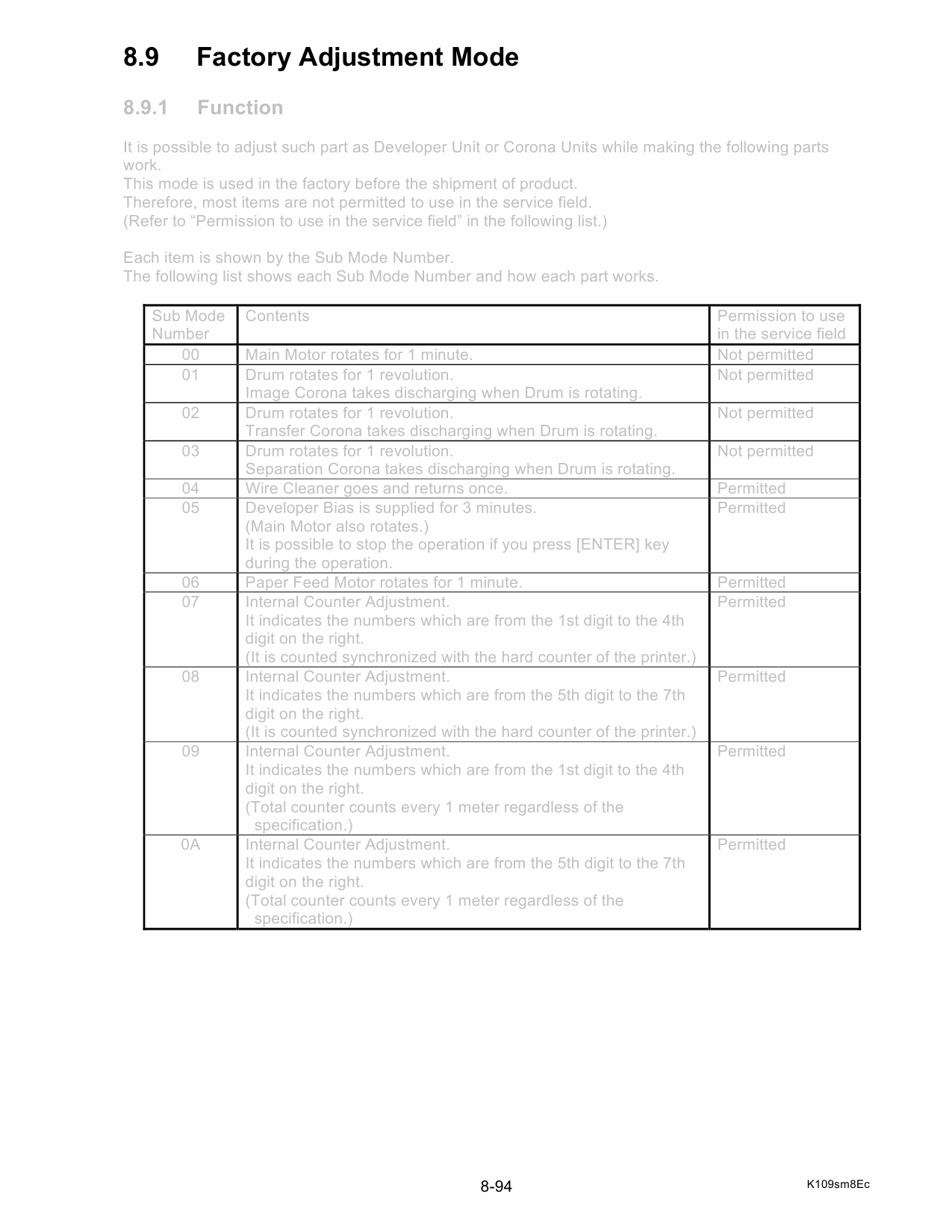 KIP 5000 K-109 Service Manual-6